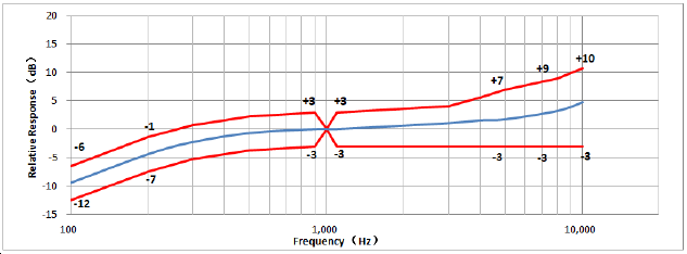 安鑫娱乐(中国游)官方网站