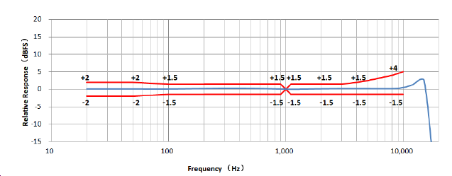 安鑫娱乐(中国游)官方网站